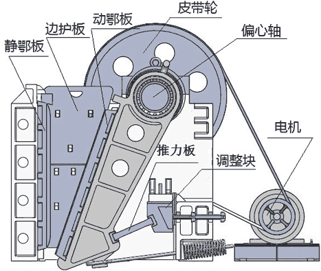 上海颚破